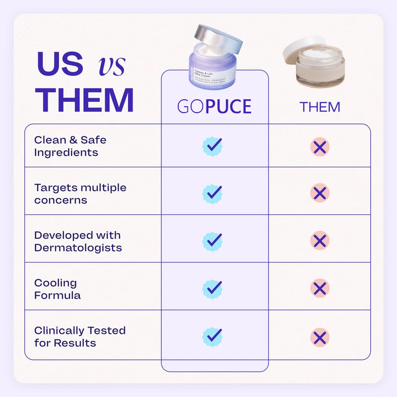 Stop hiding — restore the youthful power of your neck with GOPUCE