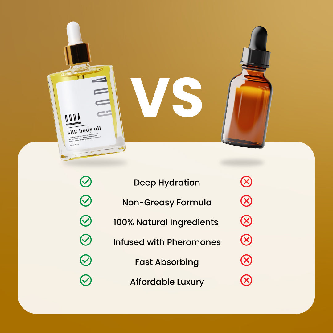 Silk Body Oil - Firms and moisturizes