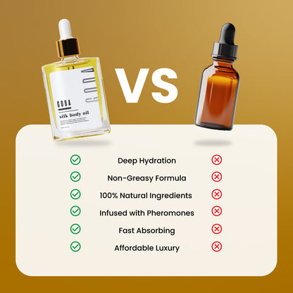 Silk Body Oil - Firms and moisturizes