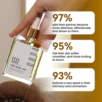 Silk Body Oil - Firms and moisturizes